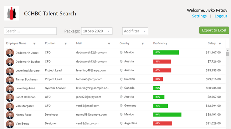 CCHBC Talent Search dashboard listing employees by position, country and proficiency